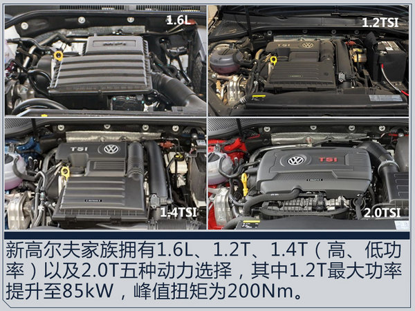 熱門！下周上市這7款新車最低6萬(wàn)就能買(圖)